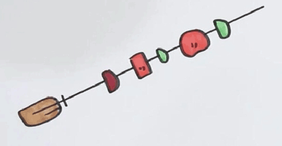 烧烤简笔画图片 烧烤怎么画的