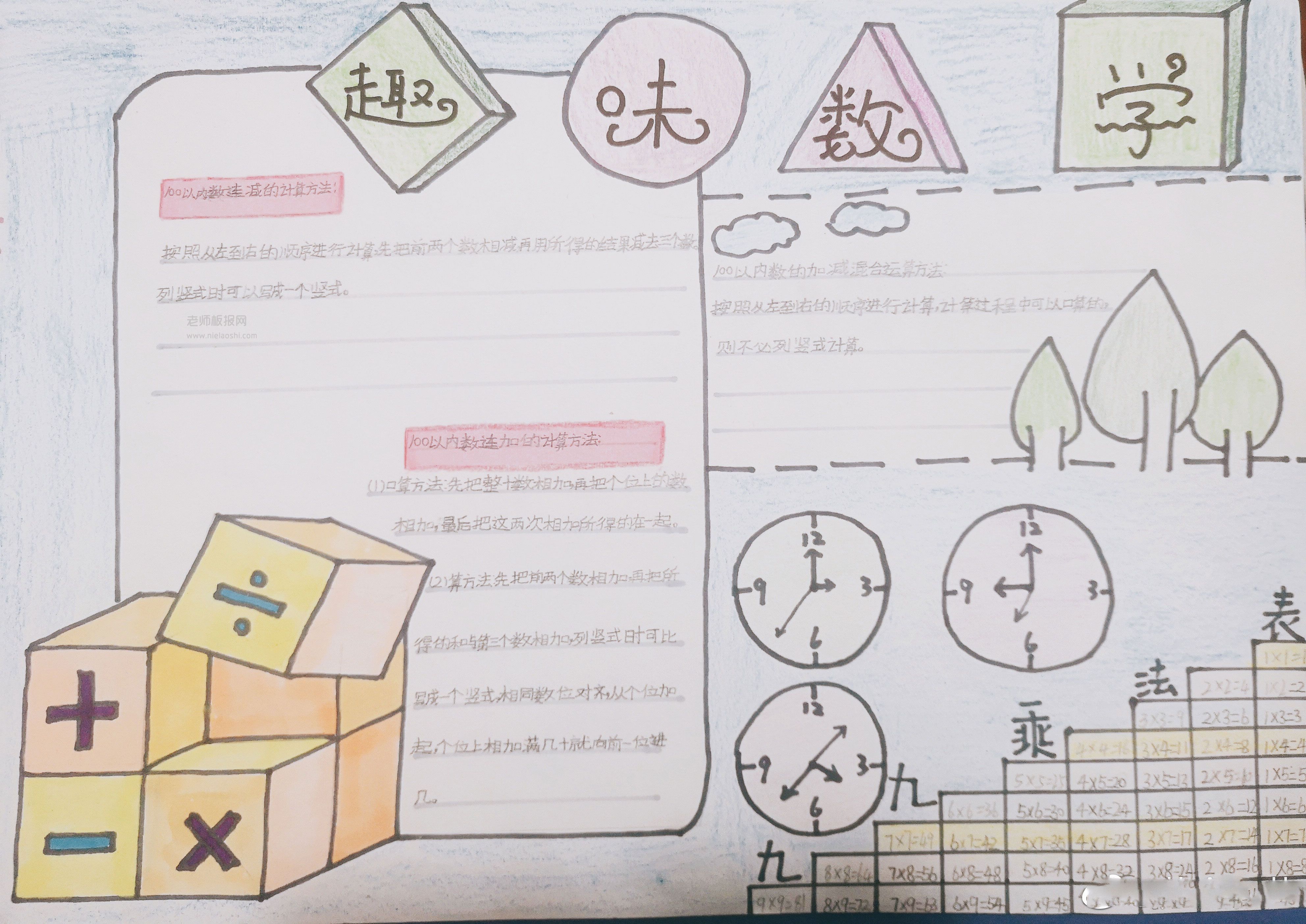 趣味数学手抄报图片