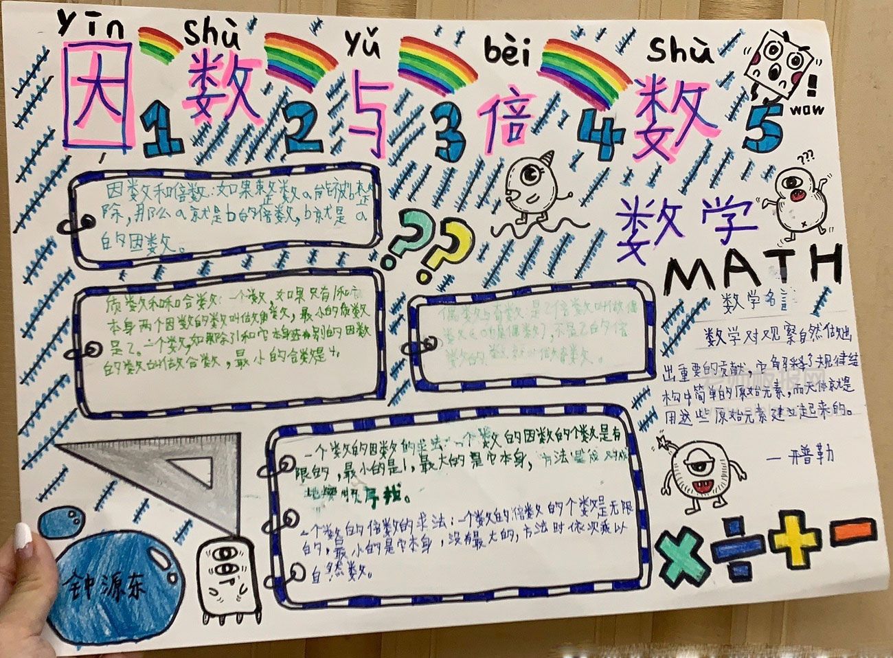 数学手抄报:应数与倍数