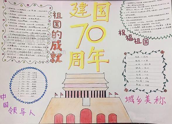 2019年建国70周年手抄报图片