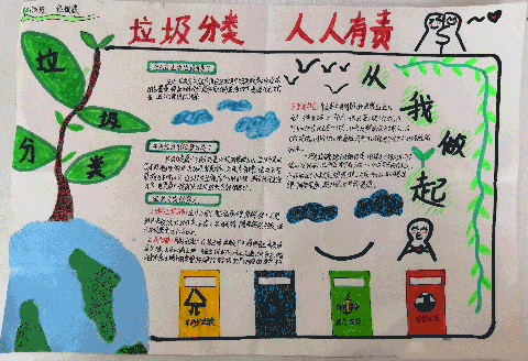 垃圾分类 人人有责手抄报简单漂亮的图片