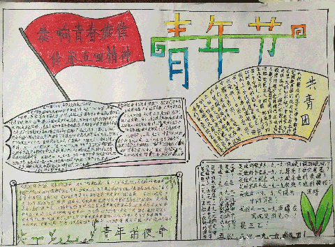 奏响青春旋律 传承五四精神手抄报图片