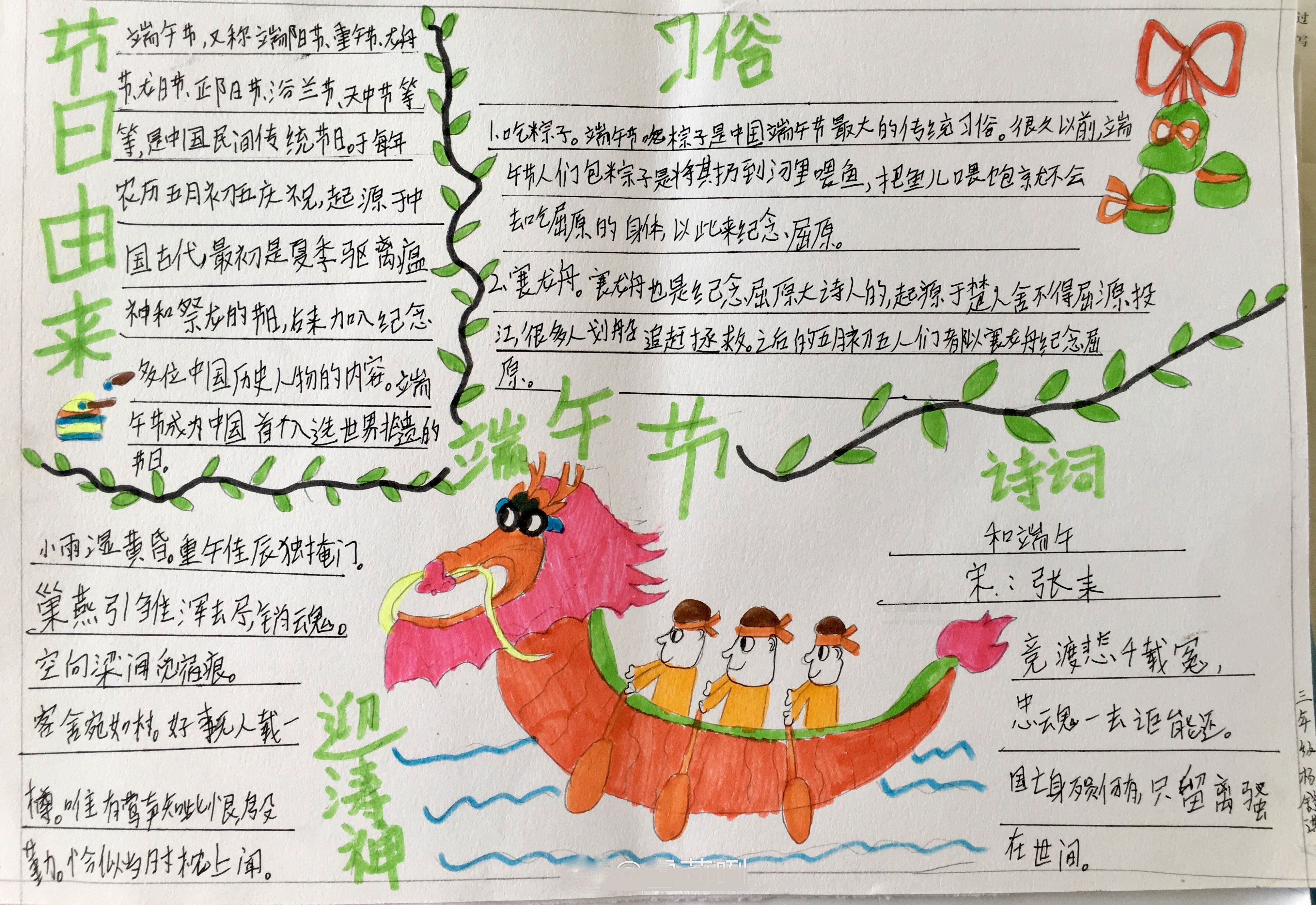 端午节由来和习俗手抄报图片