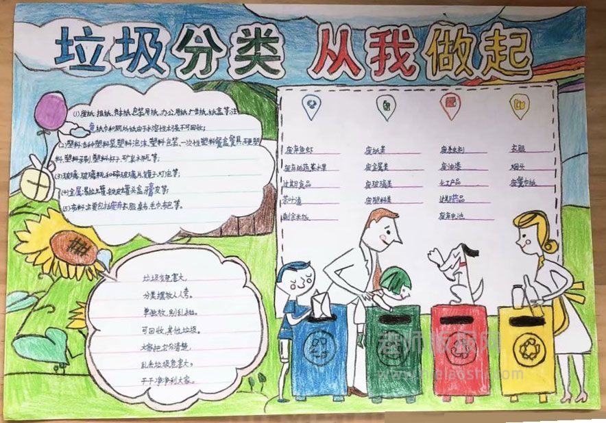 垃圾分类 从我做起小学生手抄报