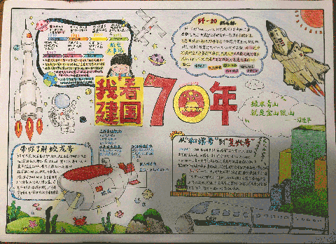 国庆节手抄报 ：我看建国70周年