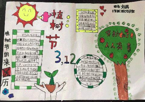 植树节手抄报图片 植树节的来历