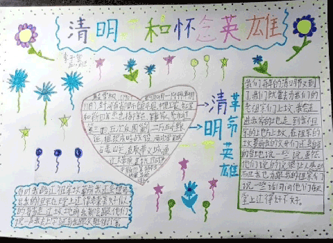 清明革命英雄手抄报图片