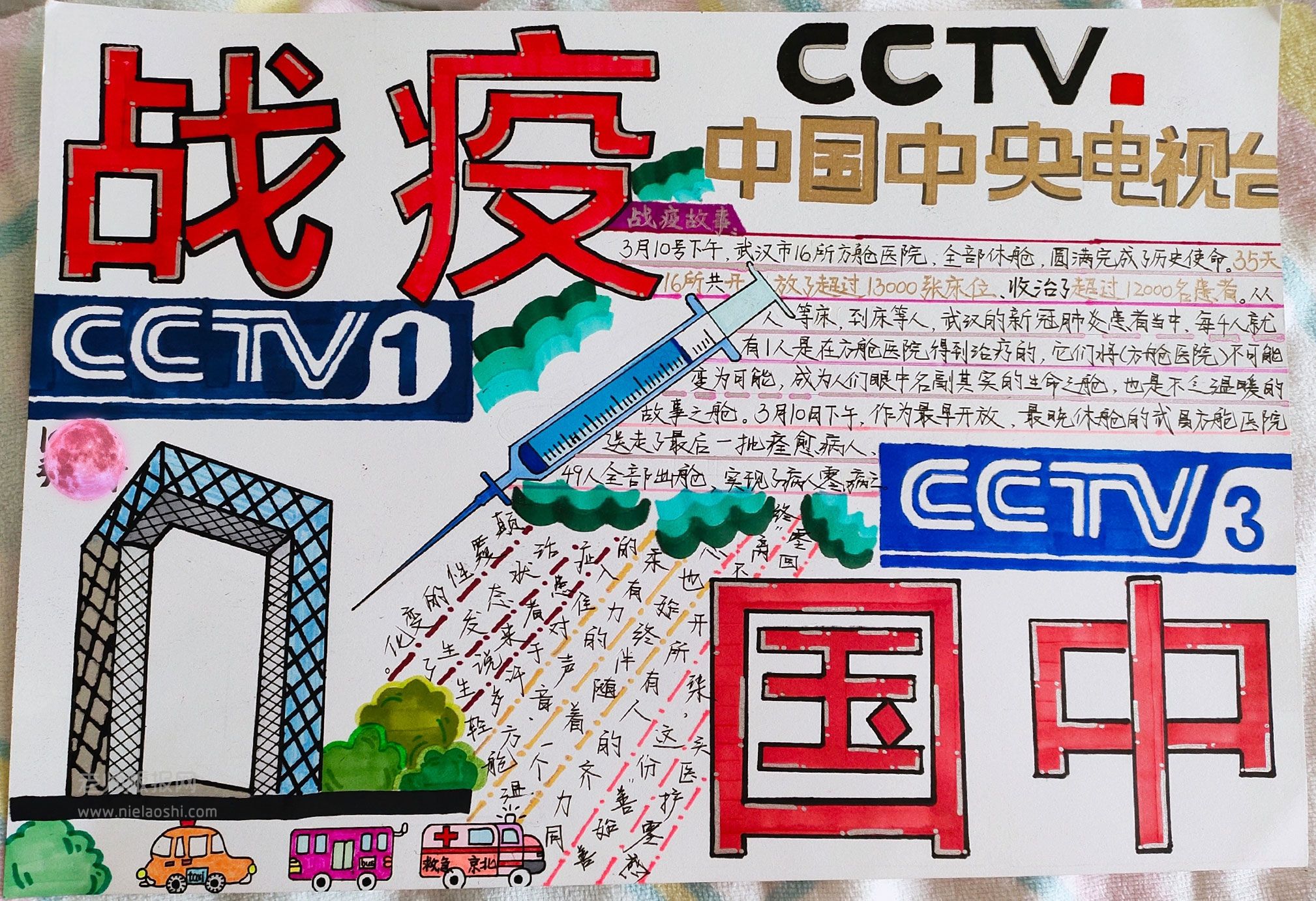 中国战疫手抄报图片 中国CCTV