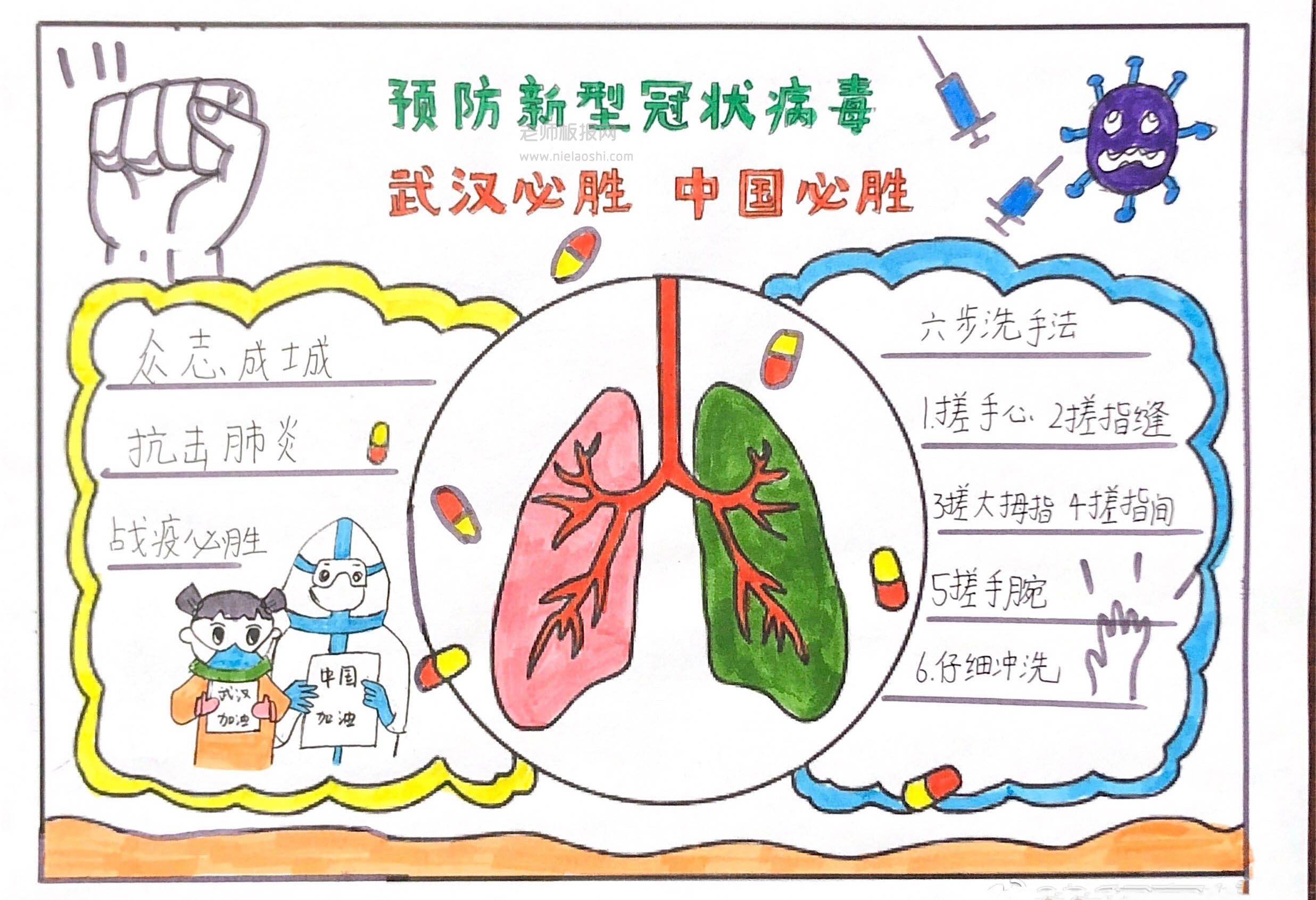 预防新型冠状病毒手抄报 武汉必胜 中国必胜