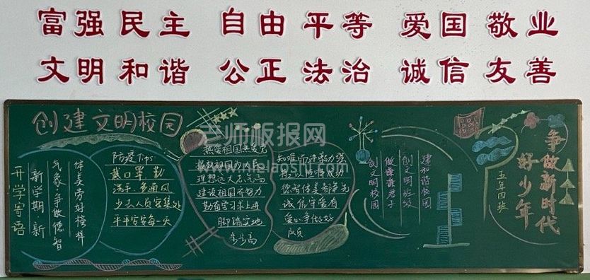 争做新时代好少年黑板报图片