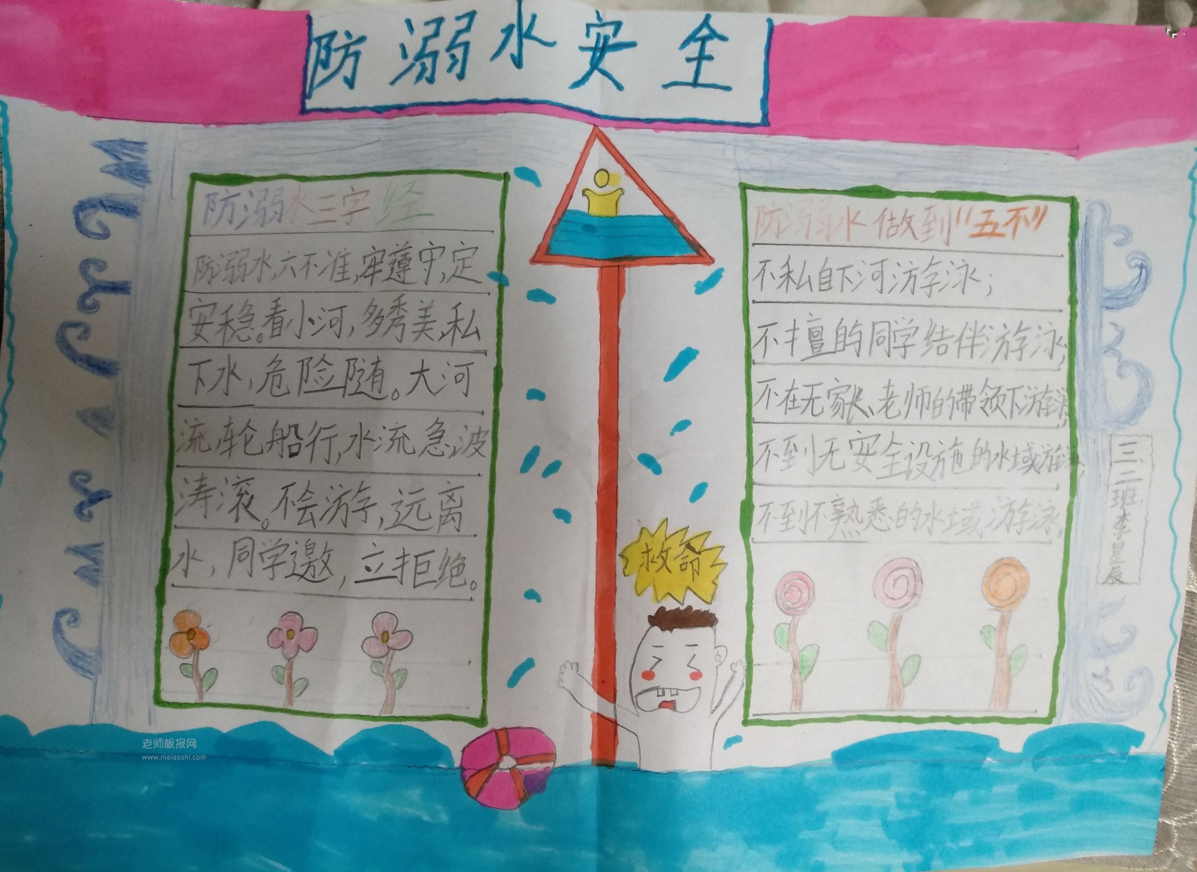 小学生防溺水安全手抄报图片