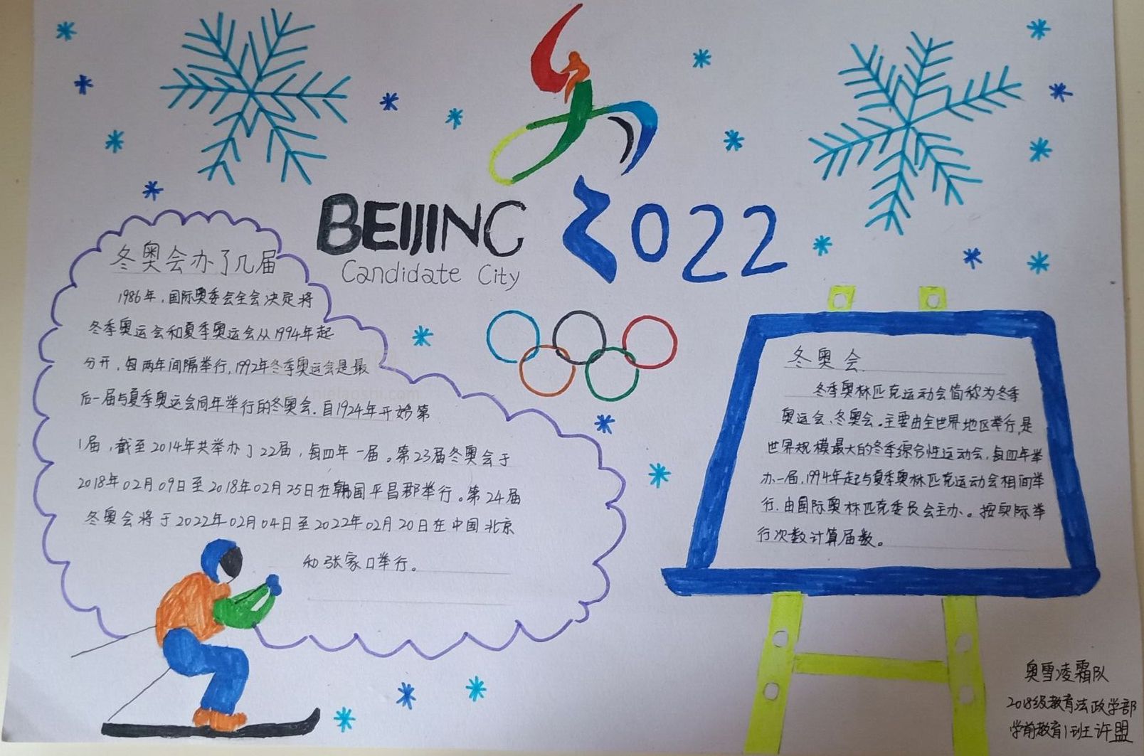 2022冬奥会手抄报图片