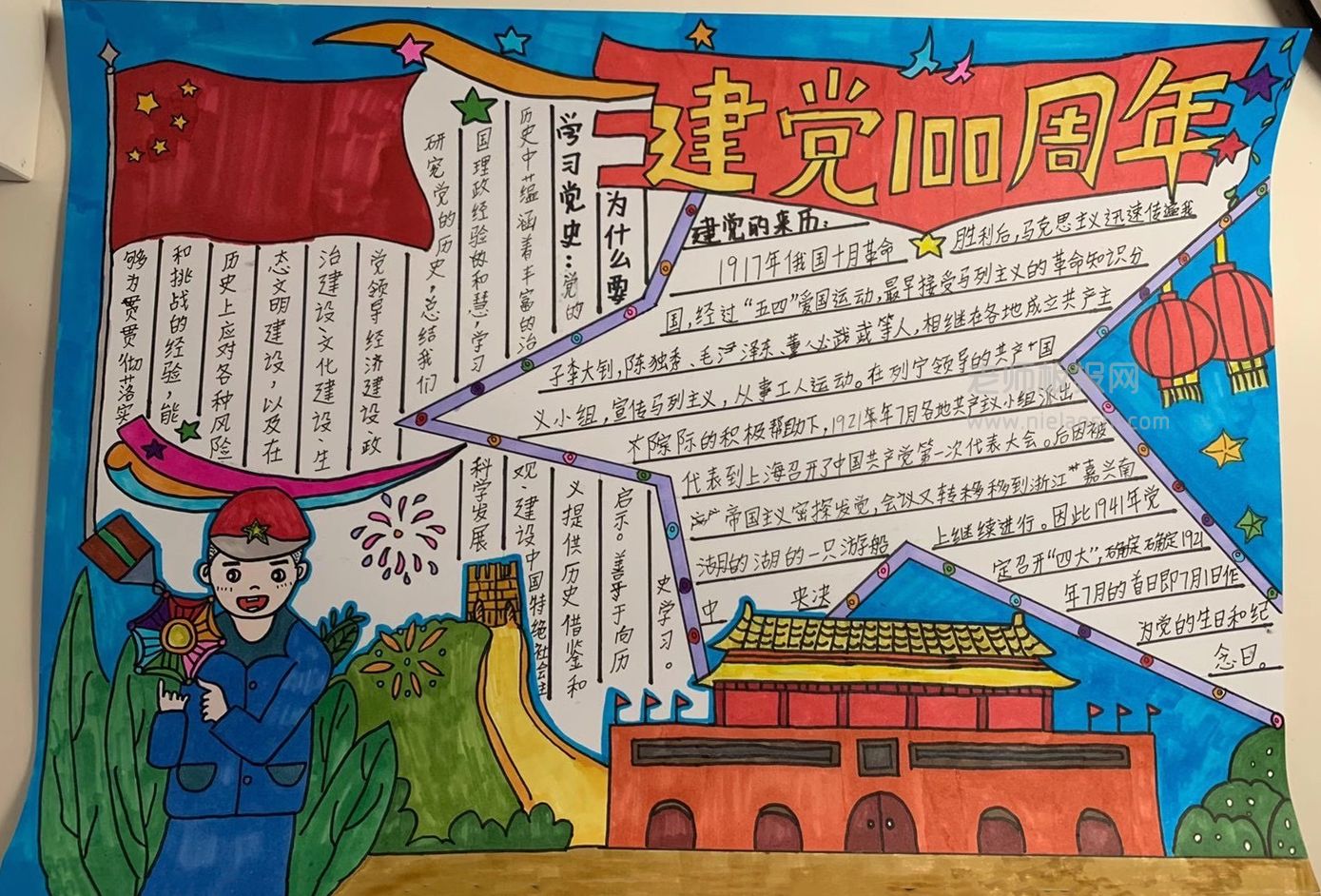 建党100周年手抄报图片