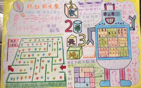 小学生数学天地手抄报图片