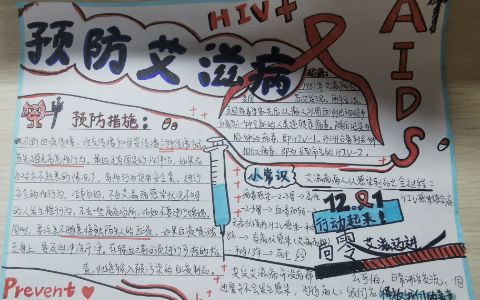 艾滋病起源与措施手抄报图片