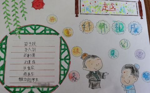 小学生爱阅读国学经典手抄报 开笔破蒙 朱砂启智