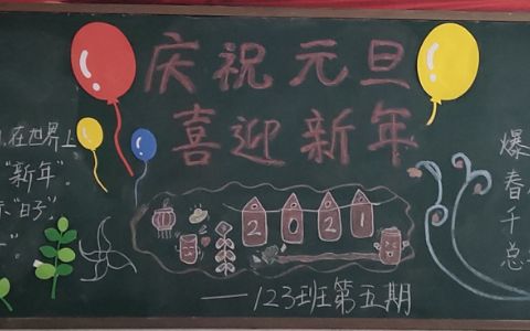 2021庆祝元旦喜迎新年黑板报图片