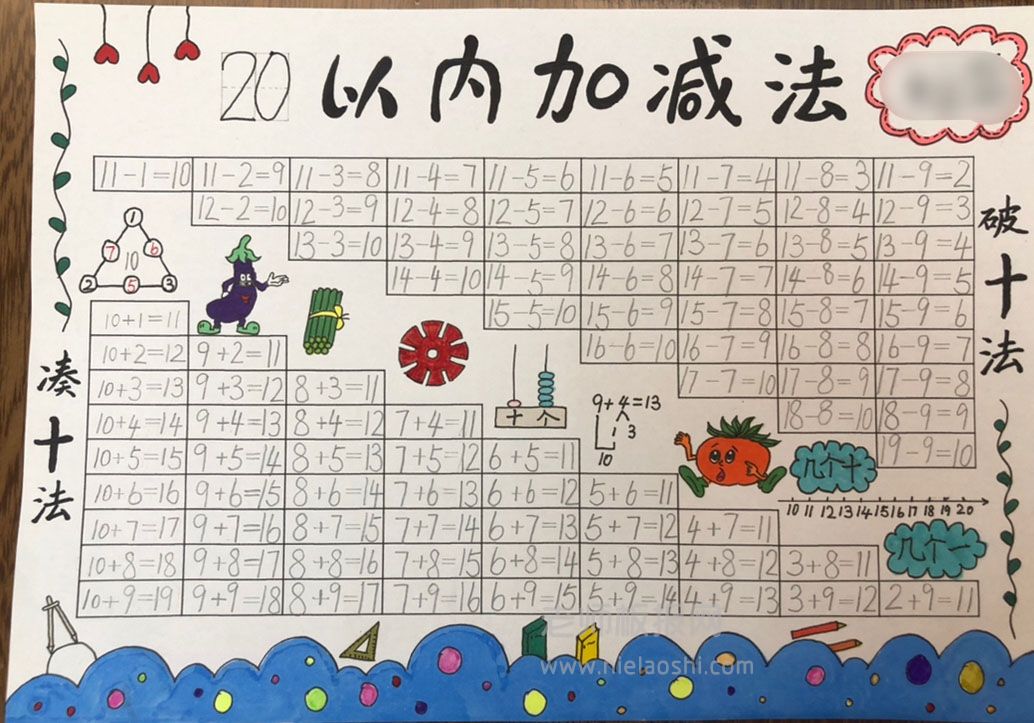 数学手抄报图片 20以内加减法 破十法与凑十法