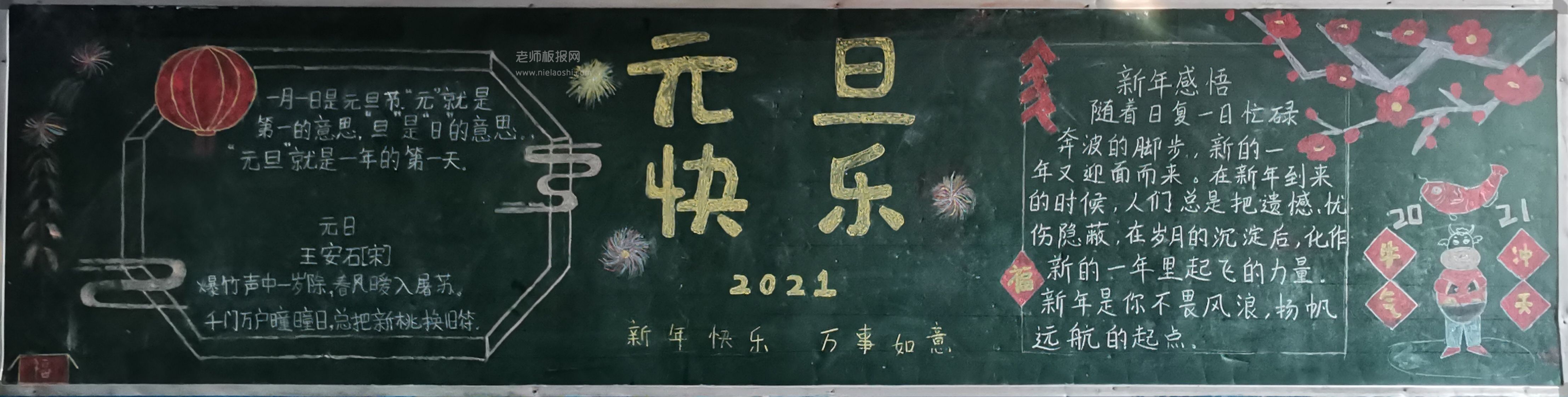 元旦快乐黑板报2021