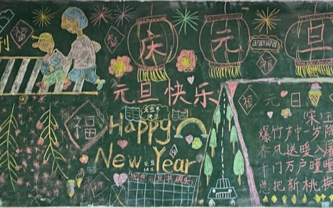 庆元旦黑板报图片 元旦快乐Happy New Year