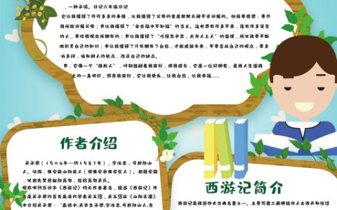 简约清新读书片刻学生读书阅读手抄报电子小报下载