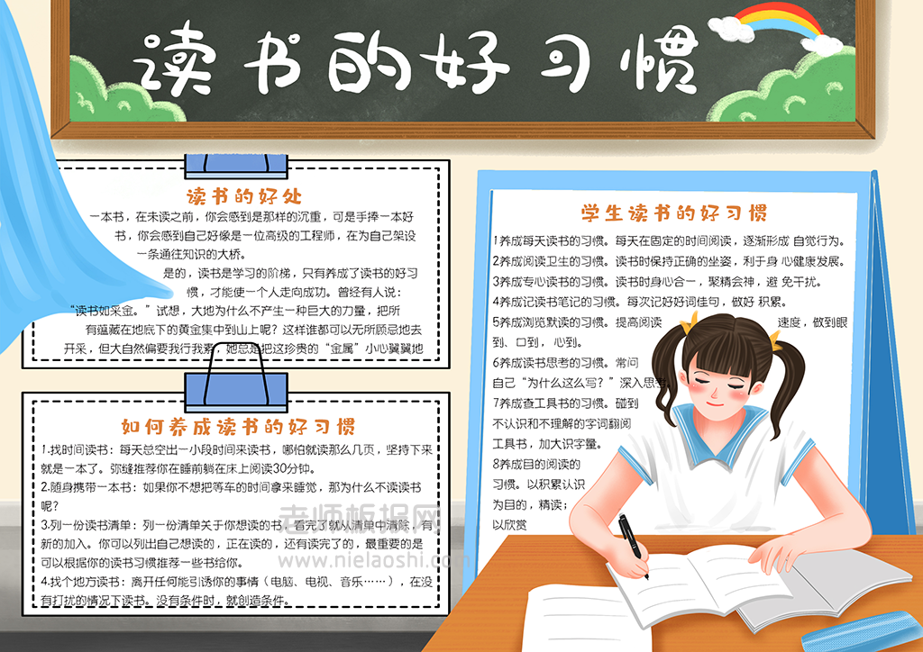 卡通小学生养成读书的好习惯电子手抄报word模版