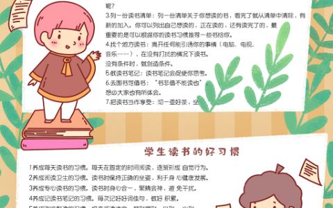 卡通竖版儿童小学生养成读书好习惯电子手抄报word模板下载