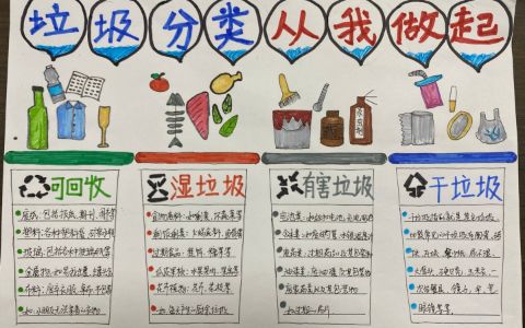 垃圾分类从我做起中小学生手抄报图片