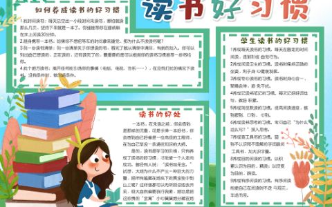 可爱女孩学习读书的好习惯小报word电子手抄报模版