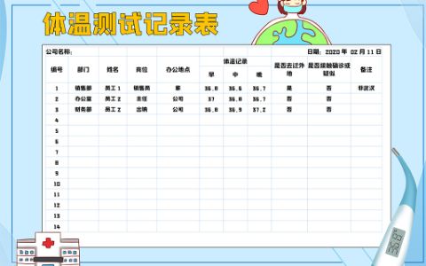 肺炎疫情期间体温记录表电子小报word模板