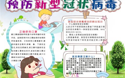 新型冠状病的预防与措施手抄报word电子模版