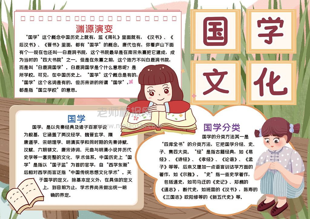 中小学生学习国学文化小报word电子手抄报模板