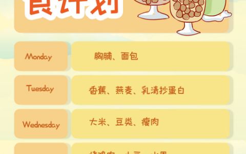 健康饮食通用计划表格word电子模版