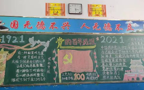 1921---2021年党的百年历程黑板报图片