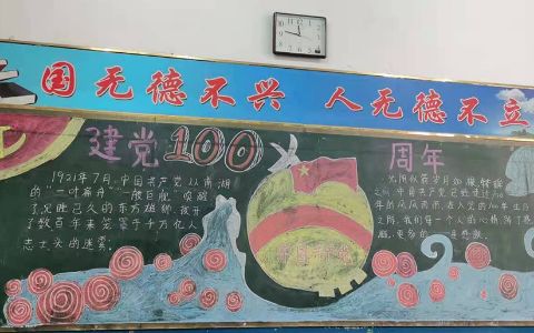 热烈庆祝建党100周年黑板报图片