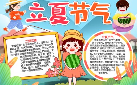 24节气立夏节气宣传学生手抄报word电子小报模板