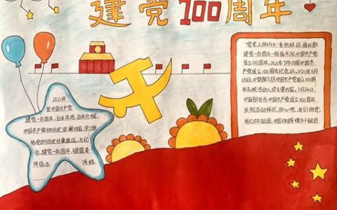 2021建党100周年手抄报图片