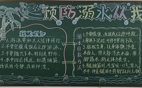 中小学生防溺水从我做起黑板报图片