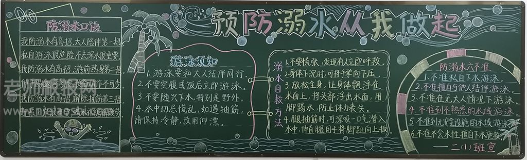 中小学生防溺水从我做起黑板报图片