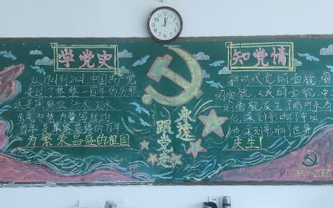 学党史知党情黑板报图片