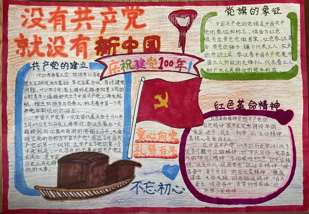 庆祝建党100年手抄报图片 童心向党礼赞百年