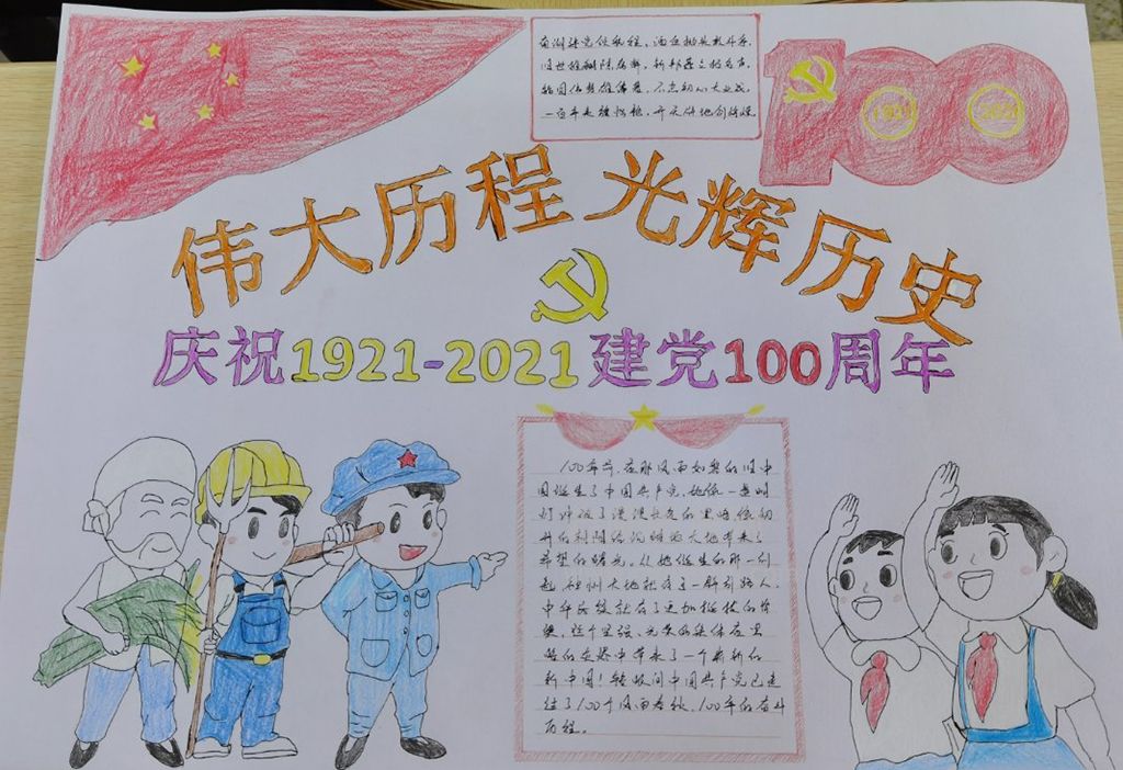 庆祝1921--2021建党100周年手抄报图片