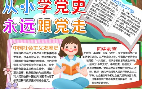 从小学党史永远跟党走小报四史教育手抄板word电子模板