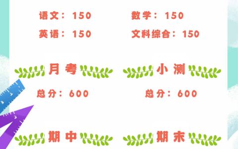 可爱卡通中小学生期中期末成绩表word模版