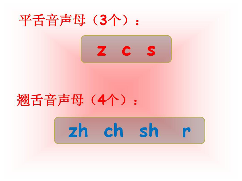 平舌音和翘舌音有哪些怎么区分