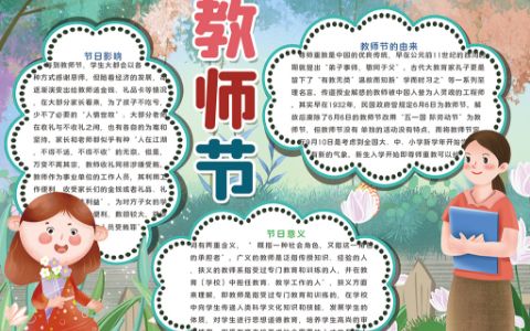 教师节学生通用素材小报word模板