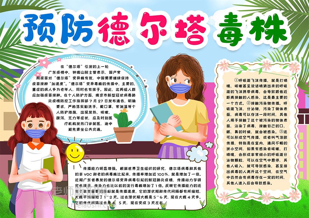 预防德尔塔毒株学生素材电子小报word模版