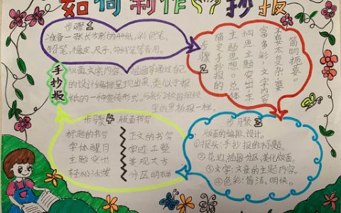 关于小学生如何制作手抄报图片