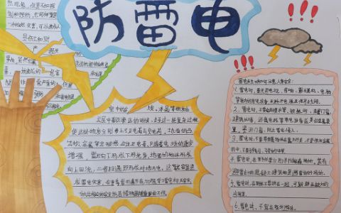 中小学生防雷电安全手抄报图片