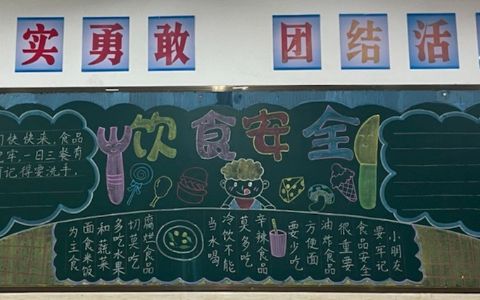 小学生饮食安全主题黑板报图片